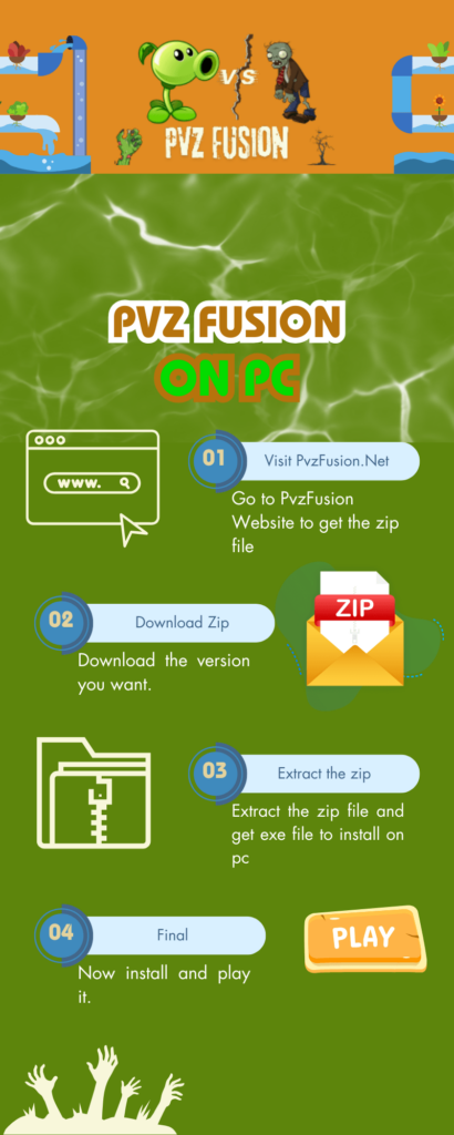 How to dowload and install PvZ Fusion on PC - step by step guide