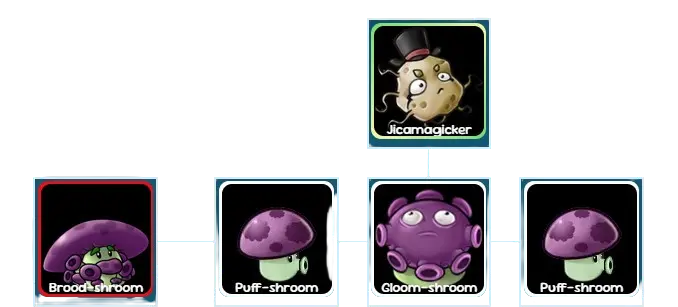 Brood Shroom formula