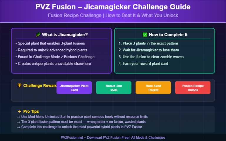 PVZ Fusion Jicamagicker Challenge guide showing fusion recipe steps and rewards